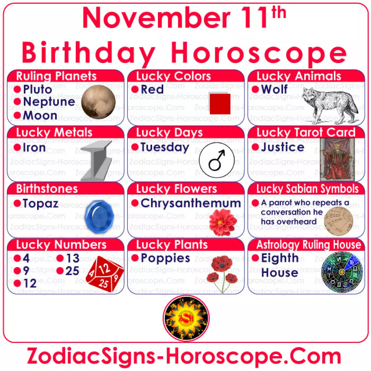 November 11 Zodiac Birthstones, Lucky Numbers, Days, Colors