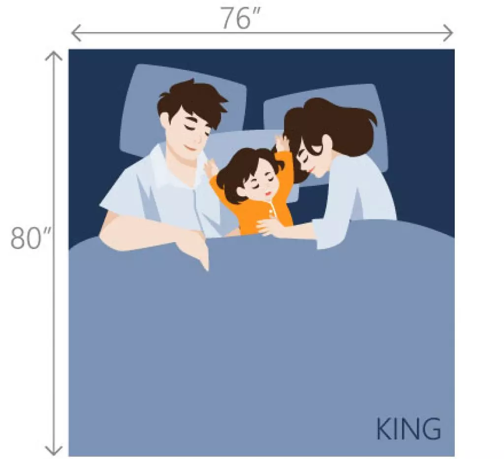 Image showing a queen size bed dimensions in inches