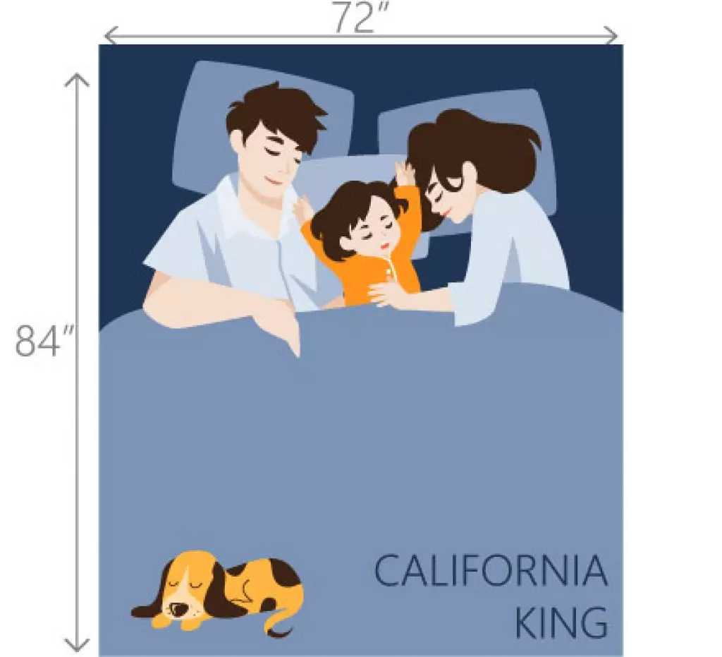 Illustrated image of California King measurements