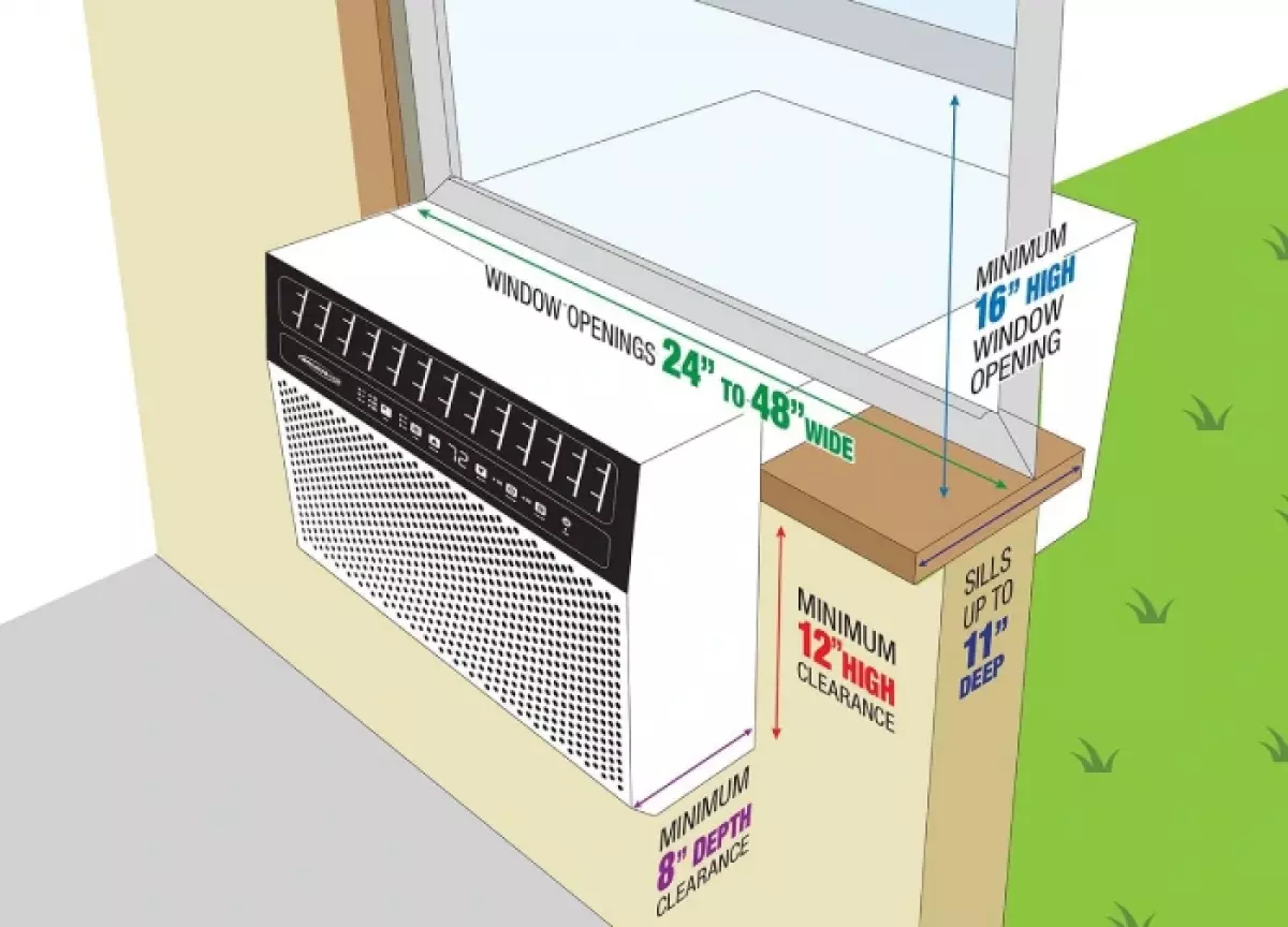 soleus air window ac dimensions window inches