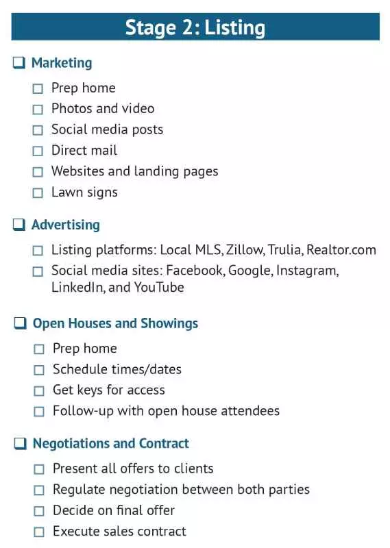 Stage 1 Pre-Listing