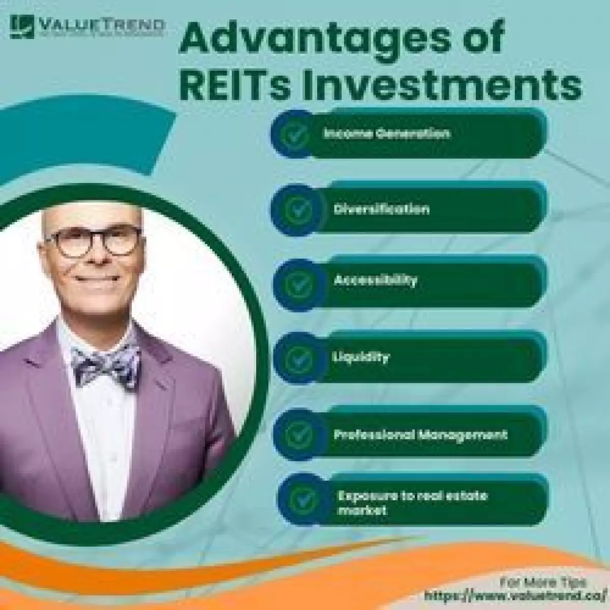 Best Canadian REITs