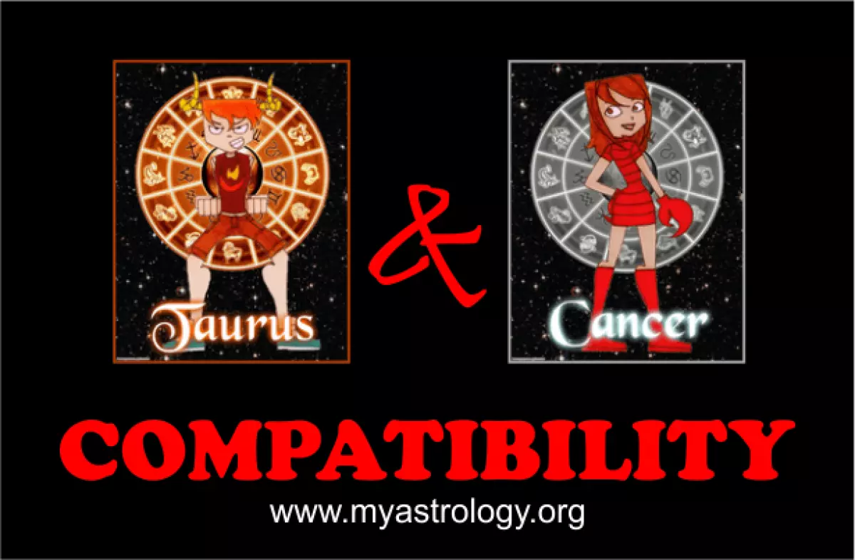 Taurus and Cancer Compatibility