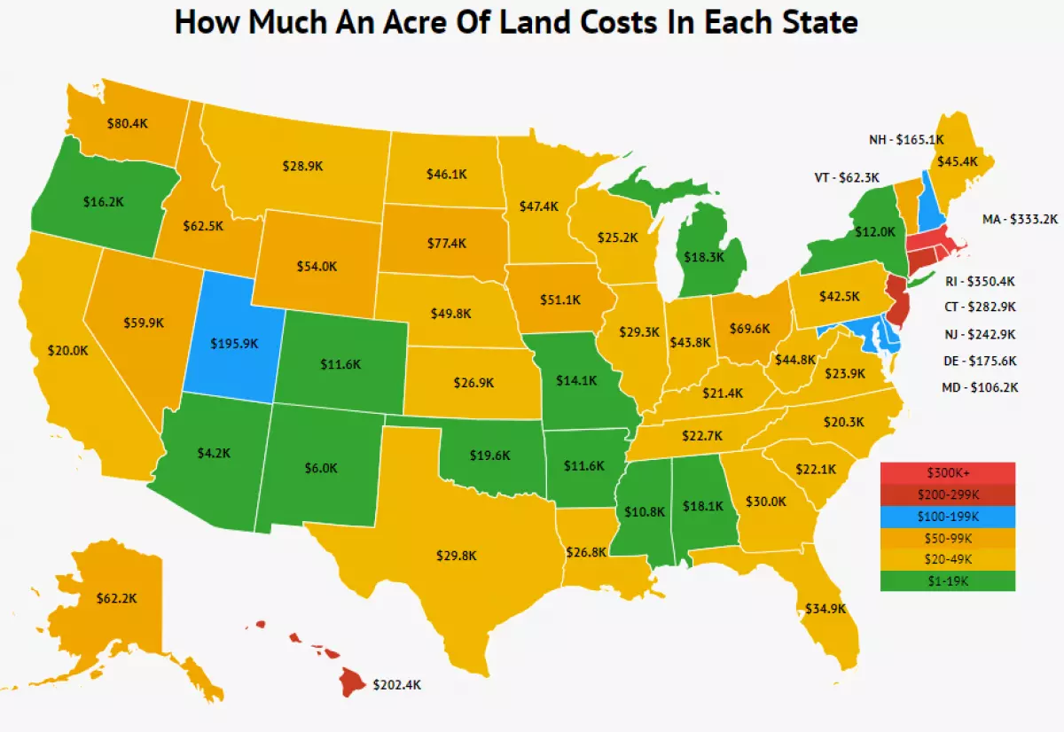 map of how much an acre of land costs in each state