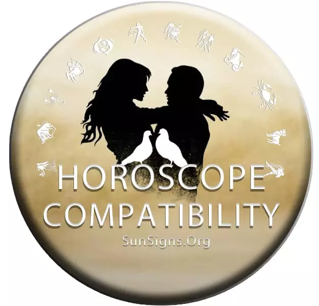 horoscope compatibility