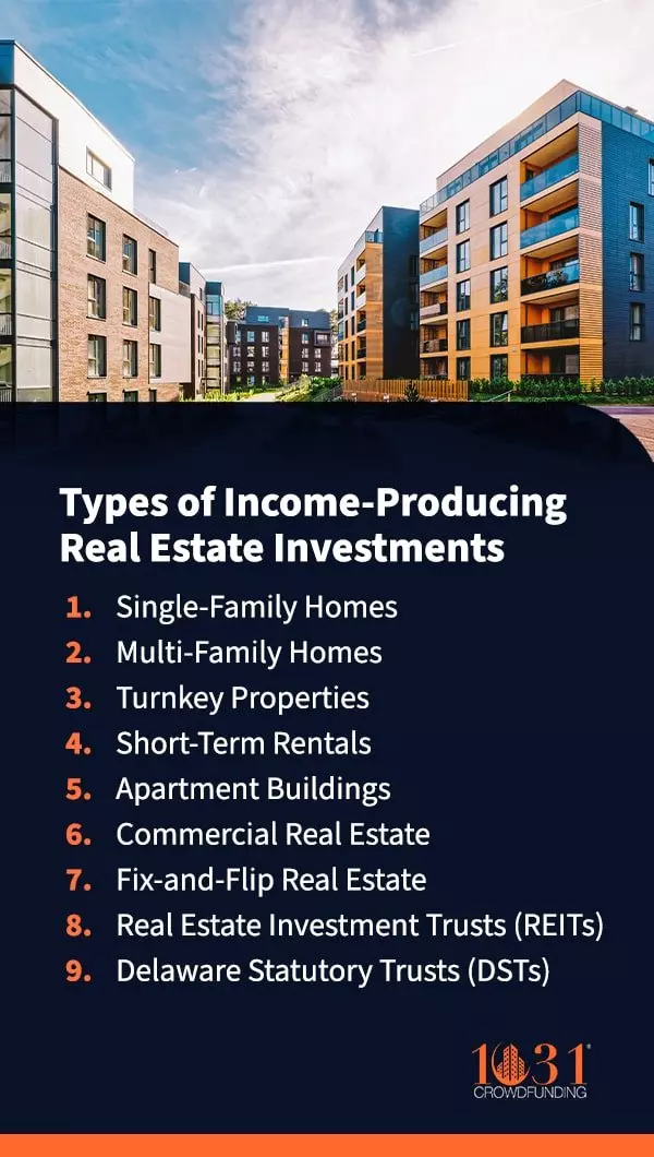 Income-Producing Real Estate: The Basics