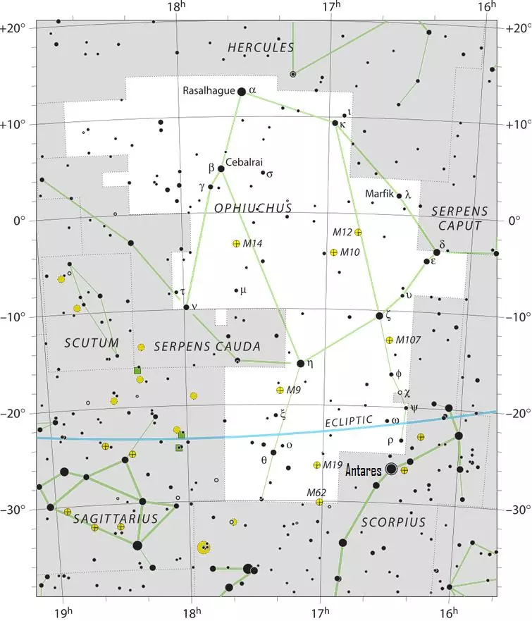 Star chart with black stars on white showing constellation Ophiuchus.