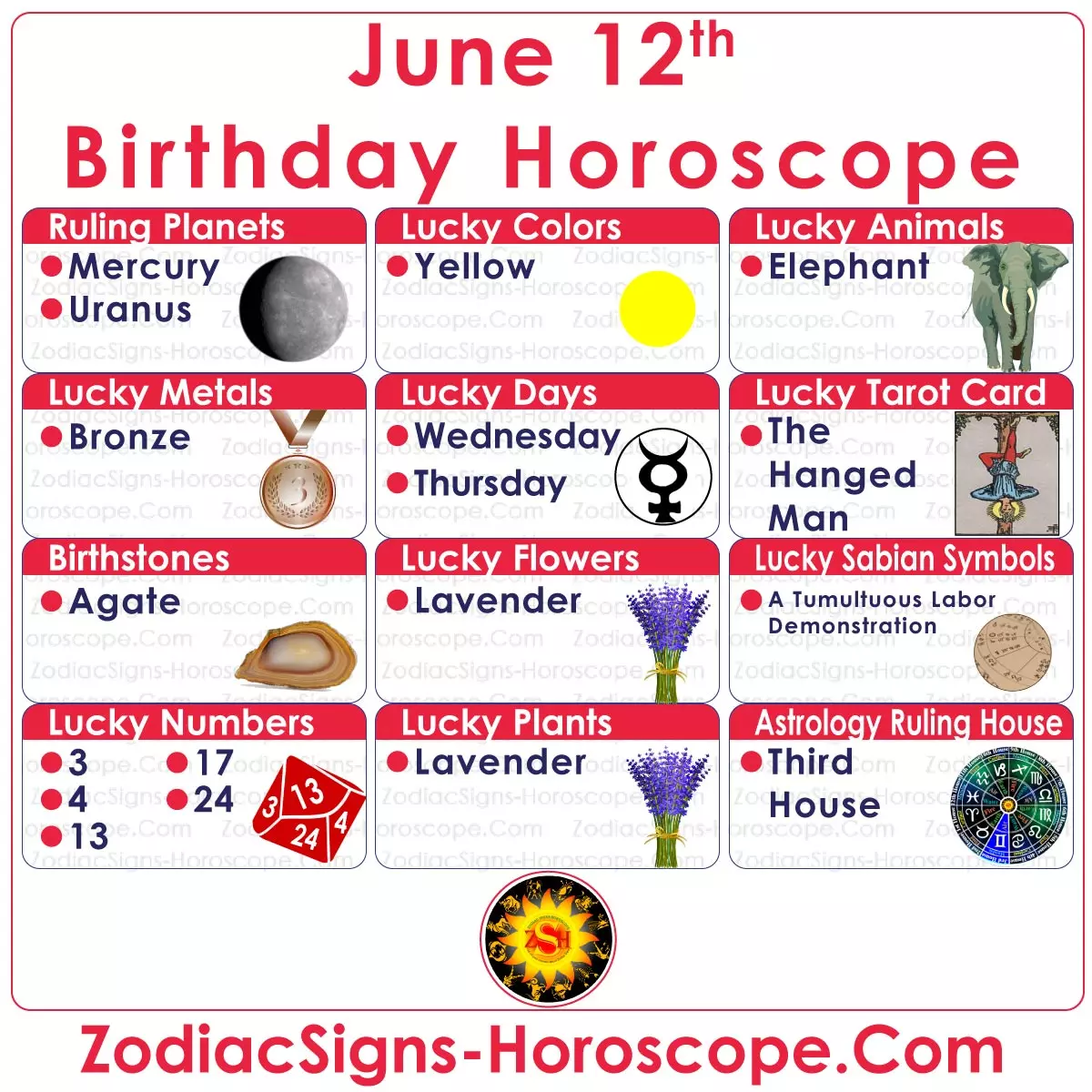 June 12 Zodiac Lucky Numbers, Days, Colors, and more