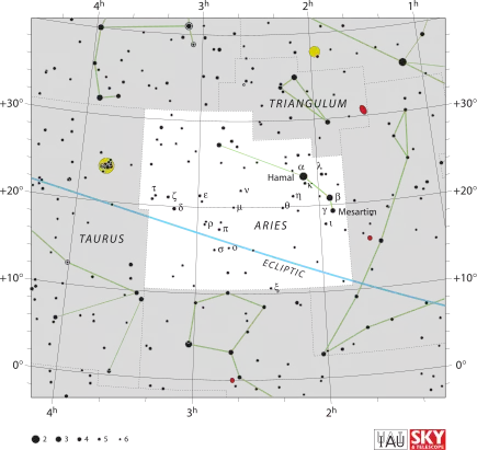 Aries and Musca Borealis as depicted in Urania's Mirror