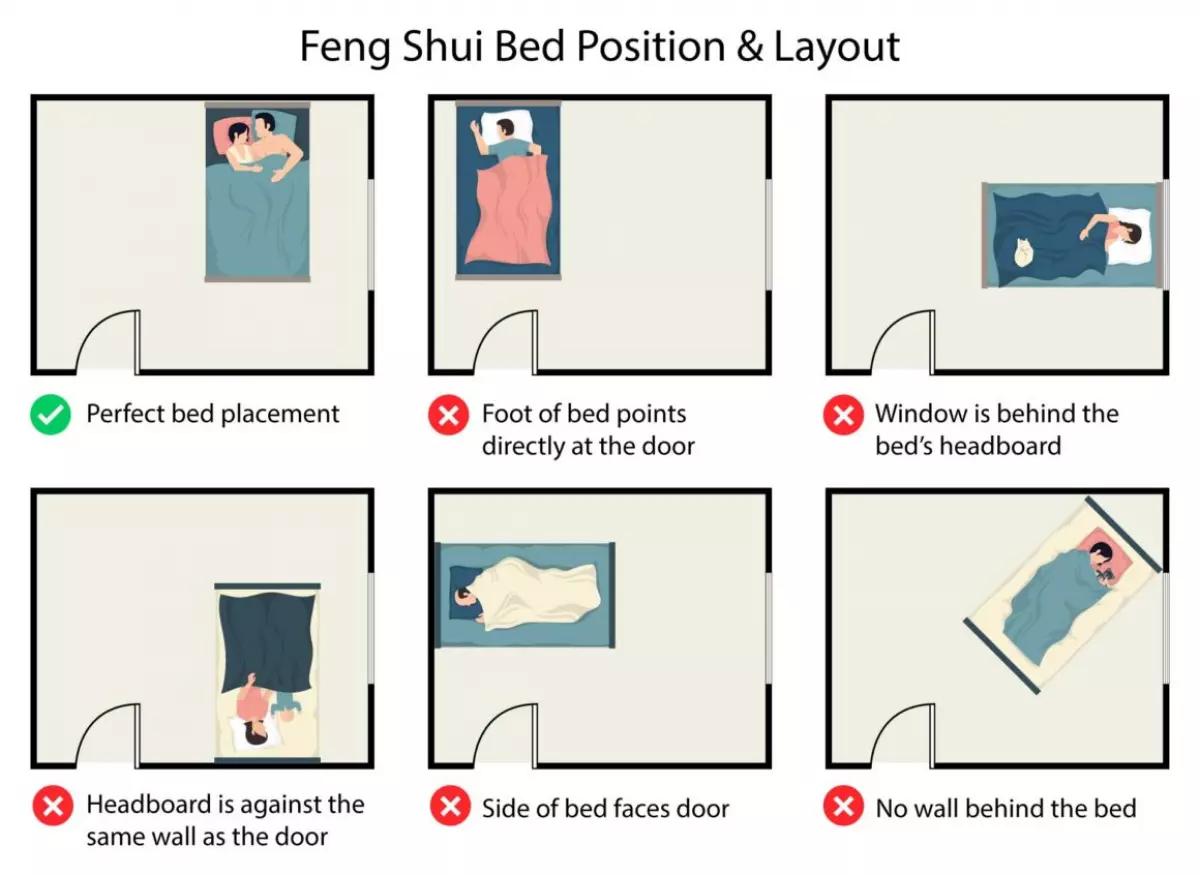 Feng Shui Bedroom Bed Command Position