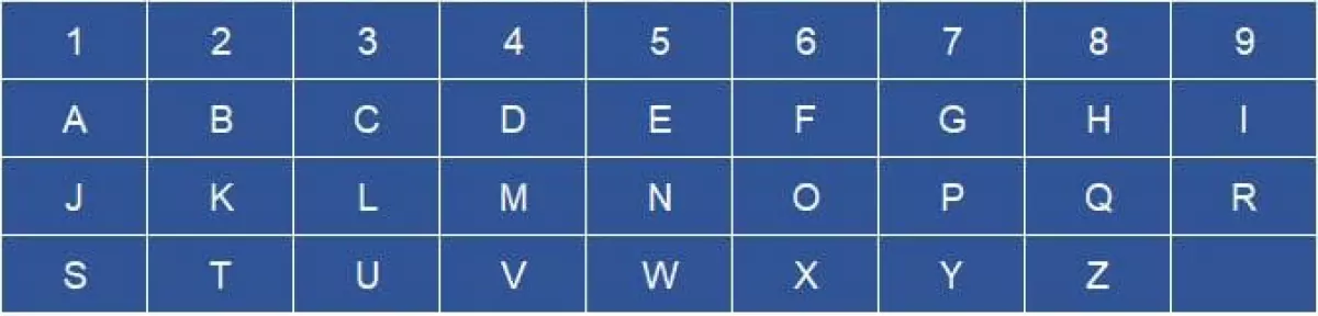 Name Numerology Calculator