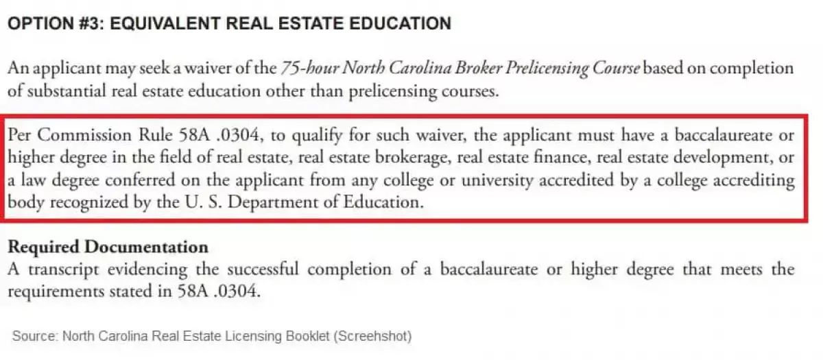 Real Estate Degree