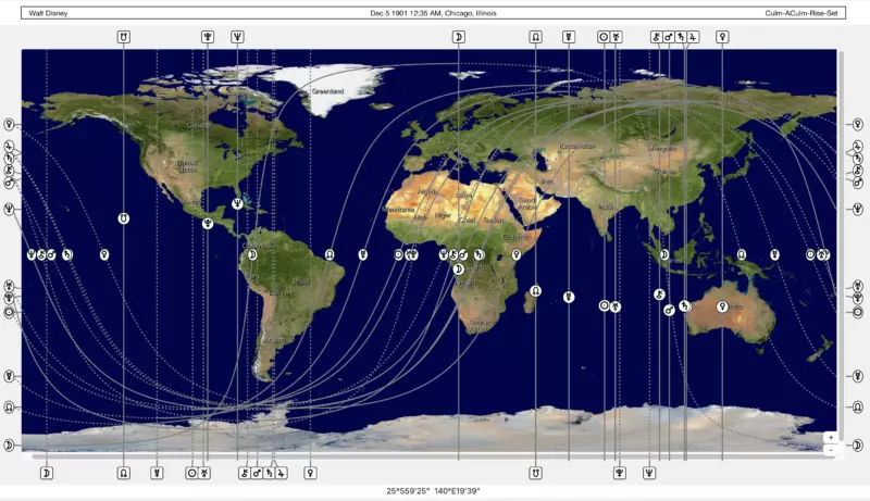 AstroCartography Chart