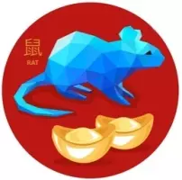 Feng Shui Lo Shu Chart 2022