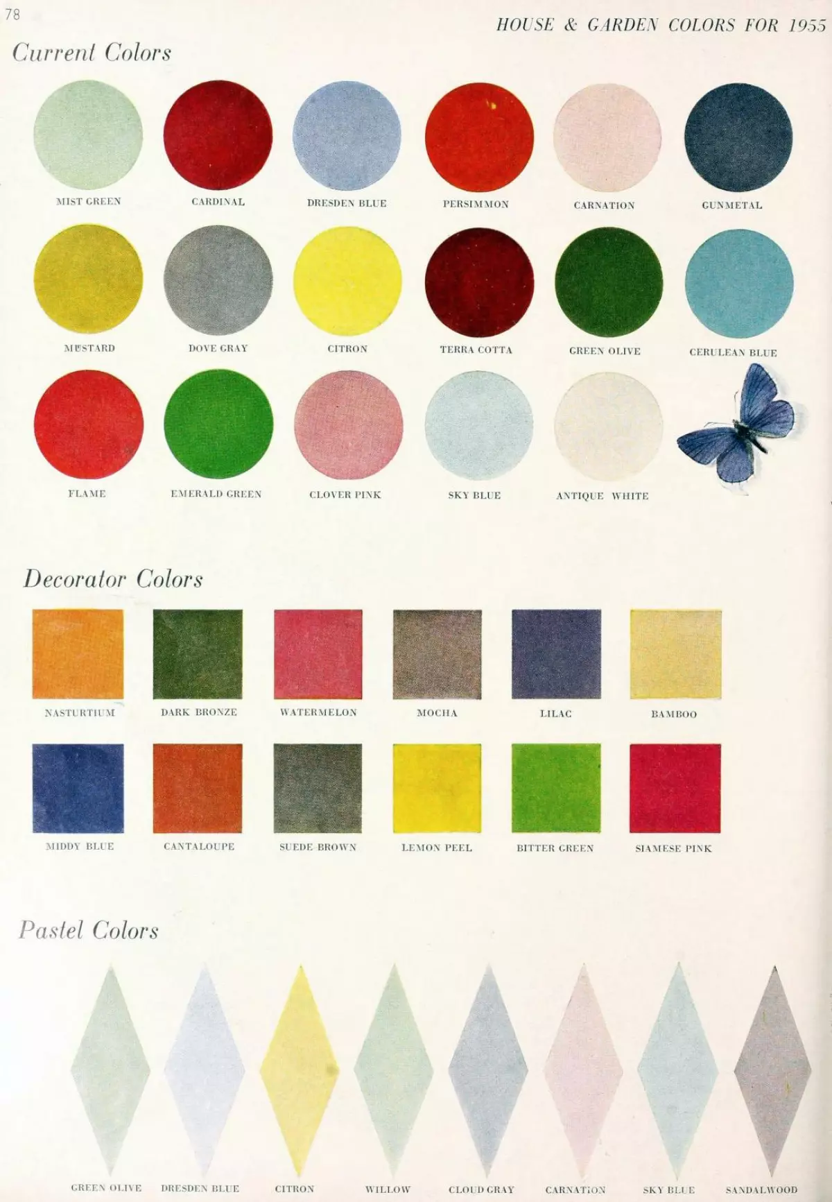 Vintage home decor paint colors for 1955