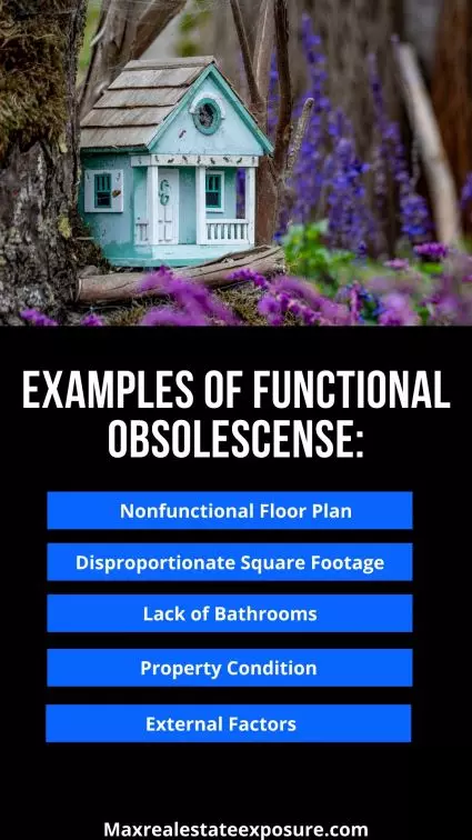 How Does Functional Obsolescence Affect a Real Estate Appraisal