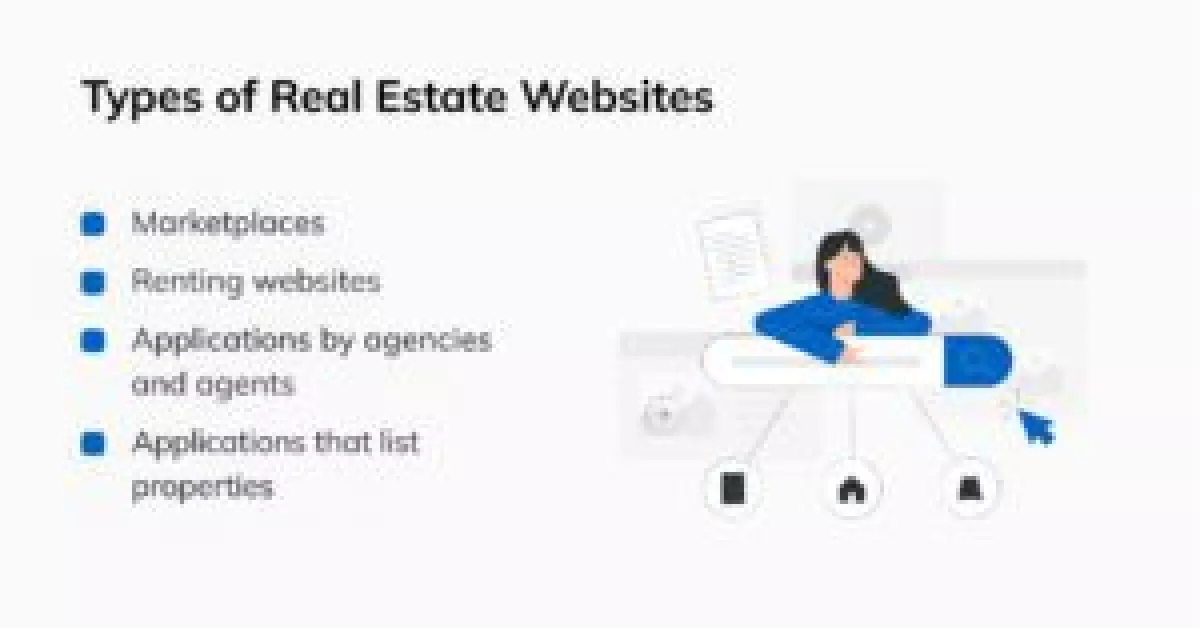 Types of Real Estate Websites