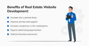 Key Features of Real Estate Website