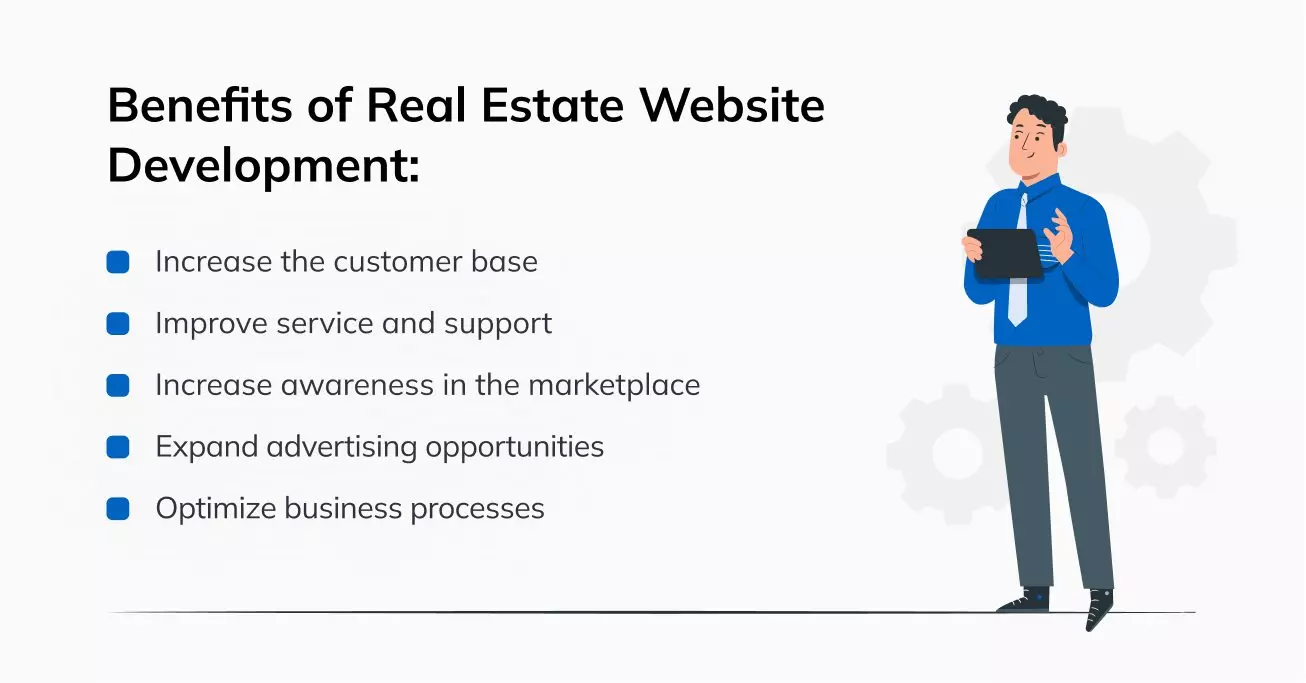 Technologies for Real Estate Website Development