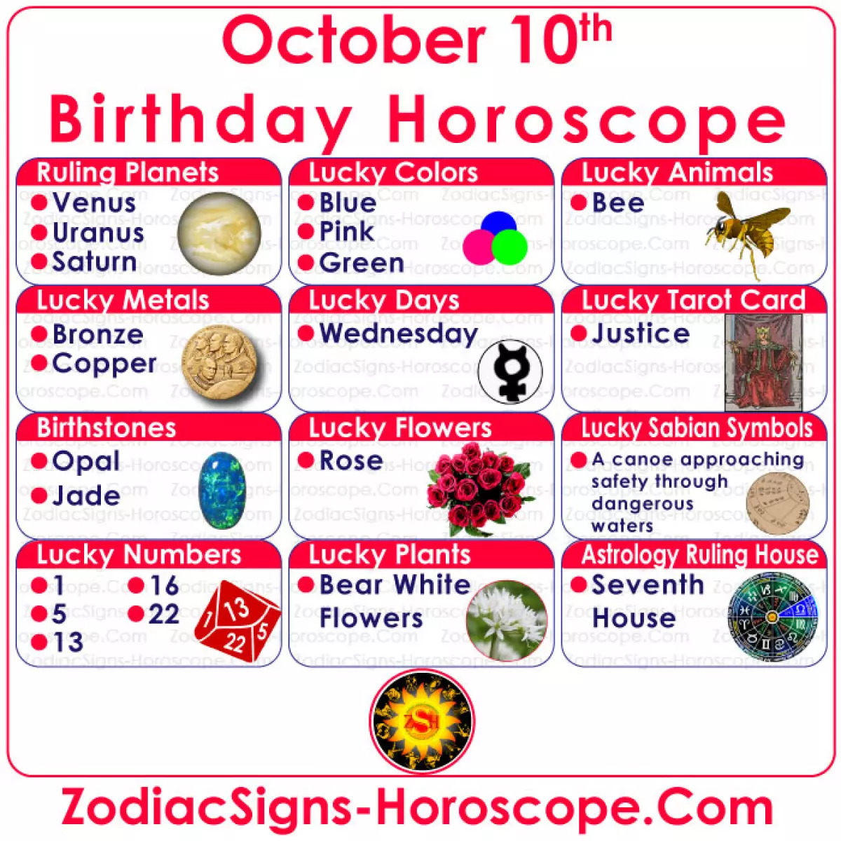 October 10 Zodiac Birthstones, Lucky Numbers, Days