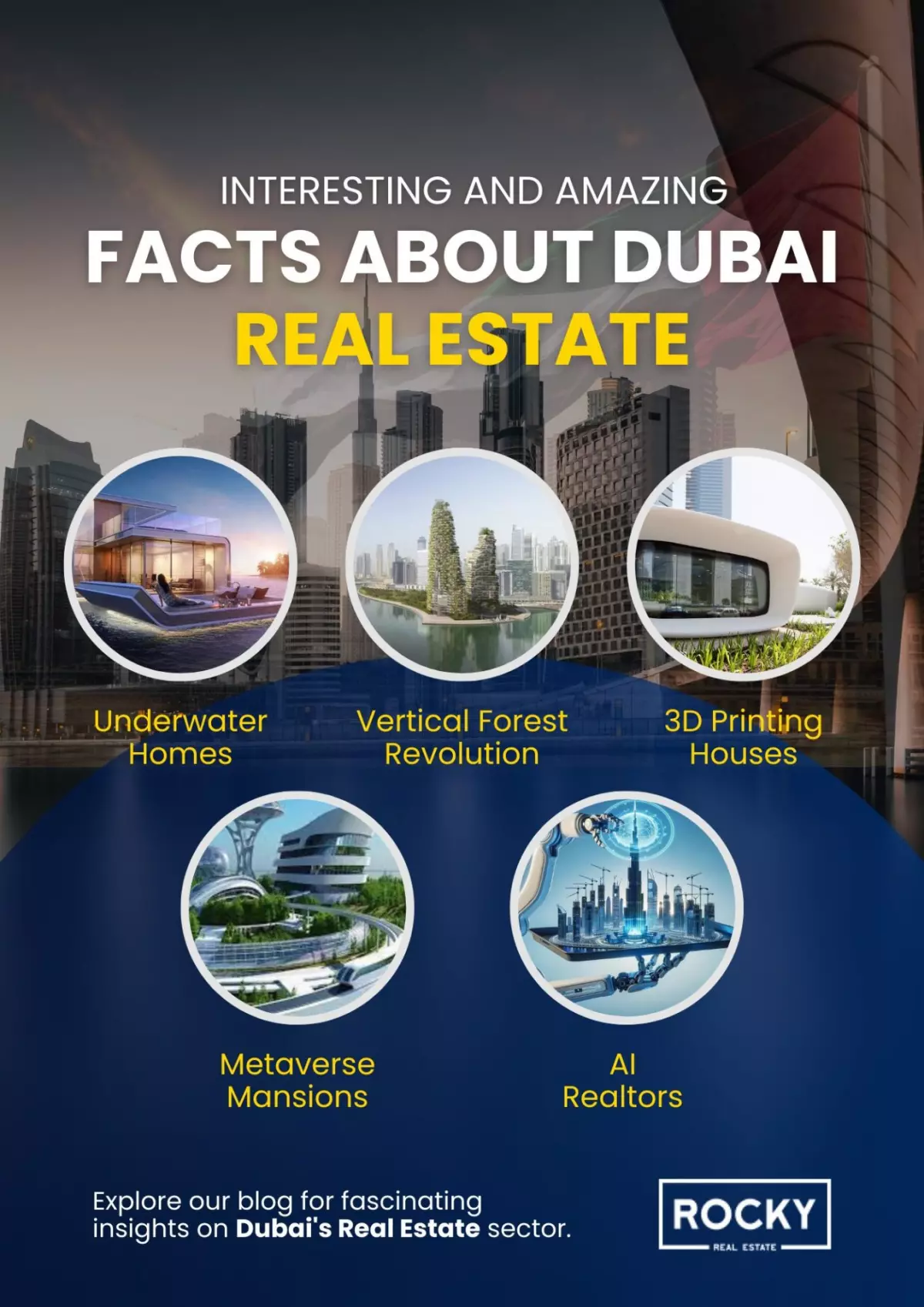 Interesting and Amazing Facts about Dubai Real Estate