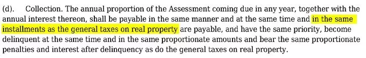 An example of an assessment lien document showing how fees are collected.