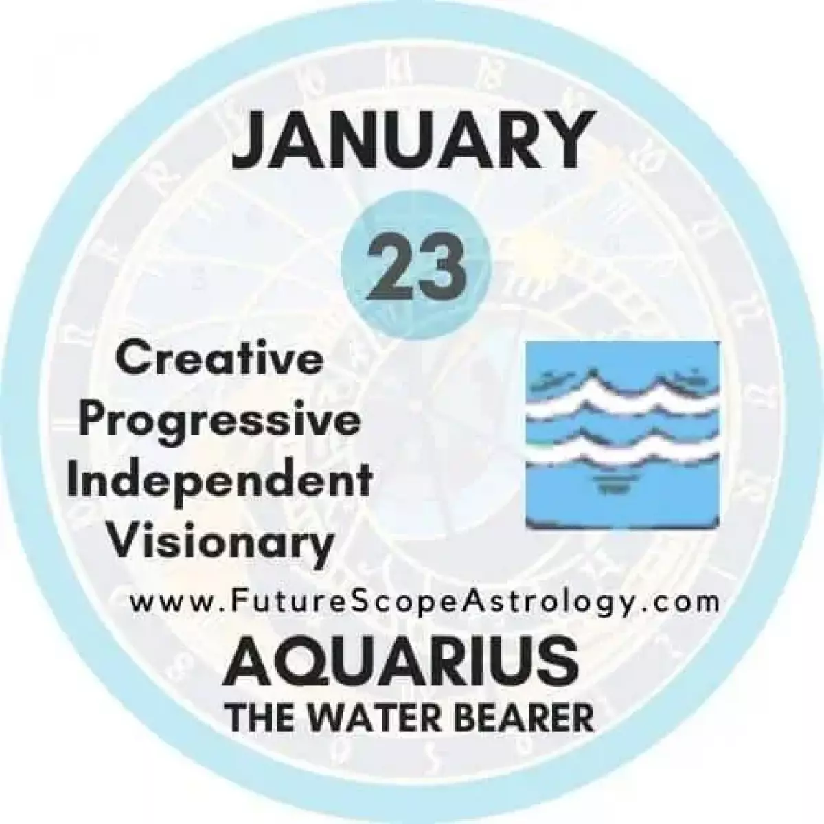 Representation of the Aquarius Zodiac Sign