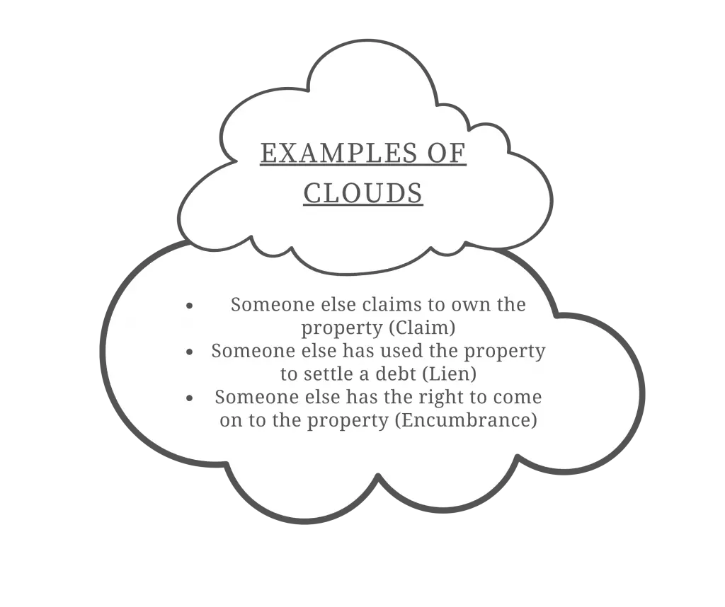 Examples of clouds