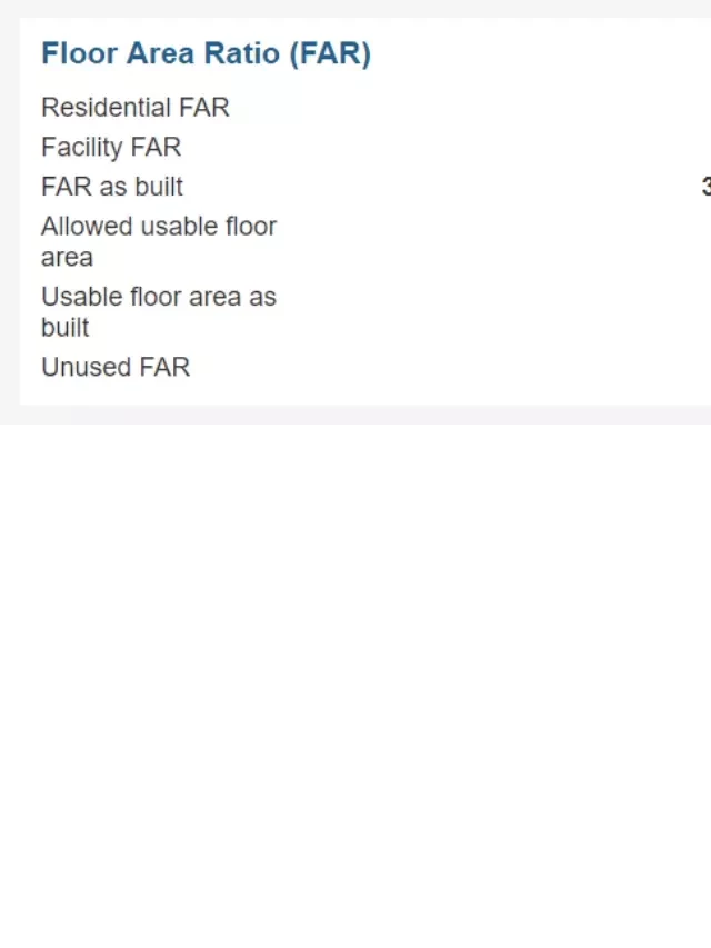   The Significance of Floor Area Ratio (FAR)
