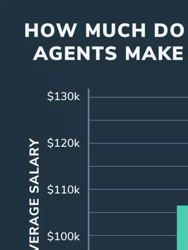   How Much Do Real Estate Agents Make in Florida?