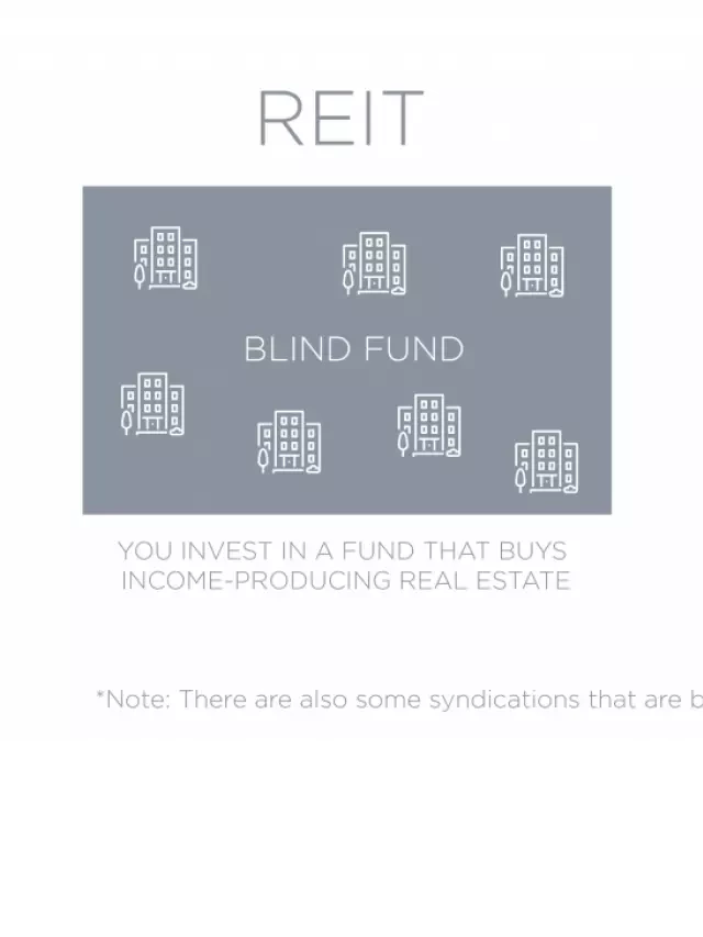   REIT vs. Syndication: Exploring the Key Differences