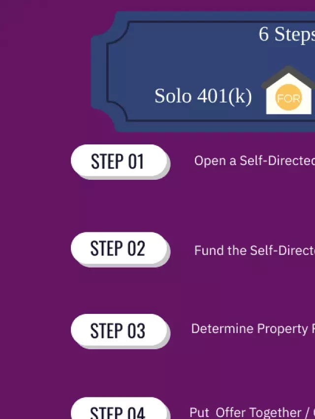   Solo 401k Real Estate Investment: A Comprehensive Guide