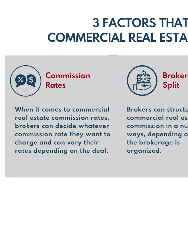   Commercial Real Estate Commission: A Complete Guide