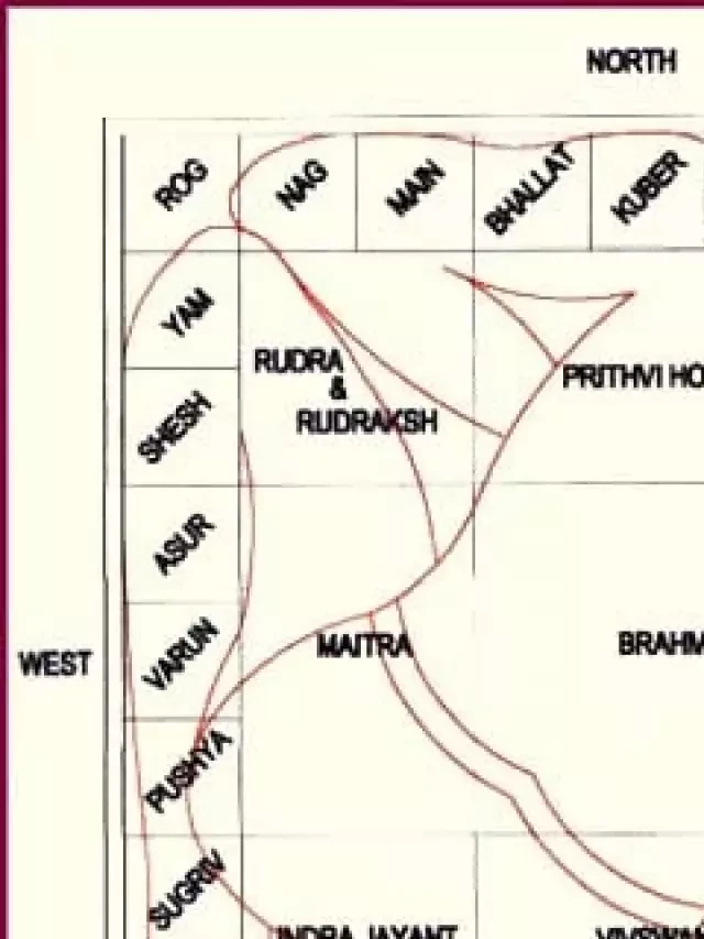   How to Apply Vastu Shastra in Your Home: The Vedic Path to Harmonious Living