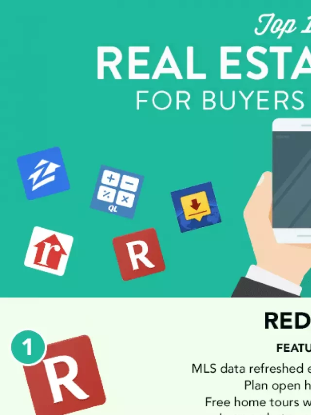   20 Best Real Estate Apps - Your Ultimate Guide