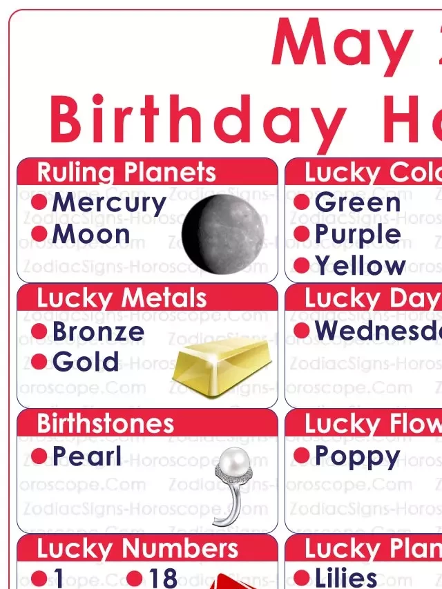   May 29 Zodiac (Gemini) Horoscope: Birthday Personality and Lucky Things