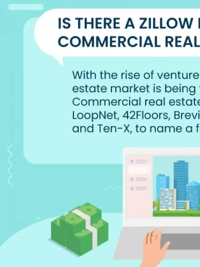   Is There a Zillow for Commercial Real Estate? Discover the Top 5 Sites!