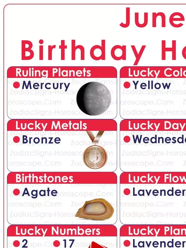   June 5 Zodiac: Unveiling the Gems of Your Birthday Personality