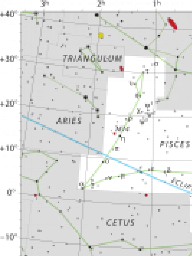   Unlocking the Wonders of the Pisces Constellation