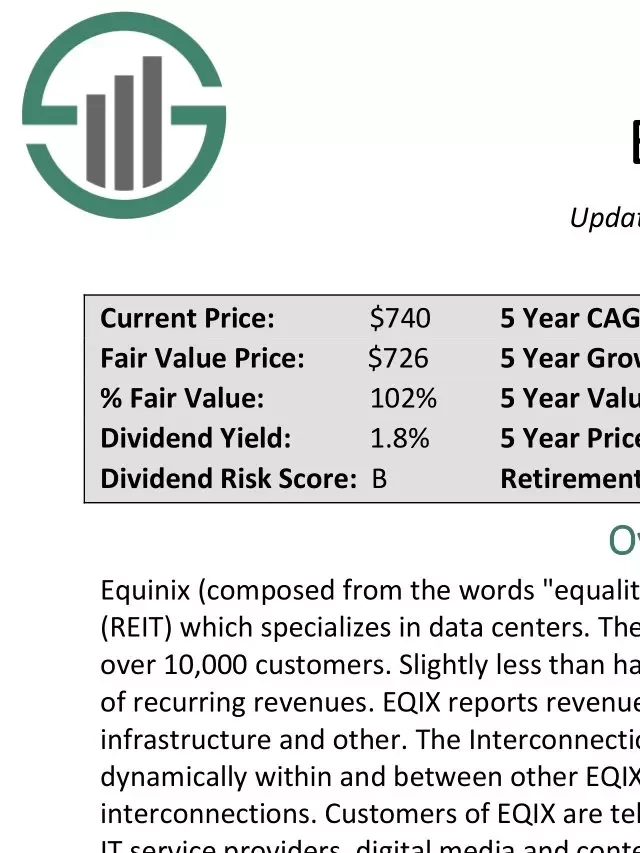   Investing in REITs: A Lucrative Opportunity for Income Investors