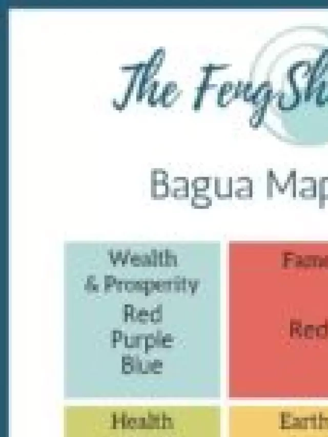   The Power of Feng Shui Bagua Colors: Unleash Positive Energy in Your Home
