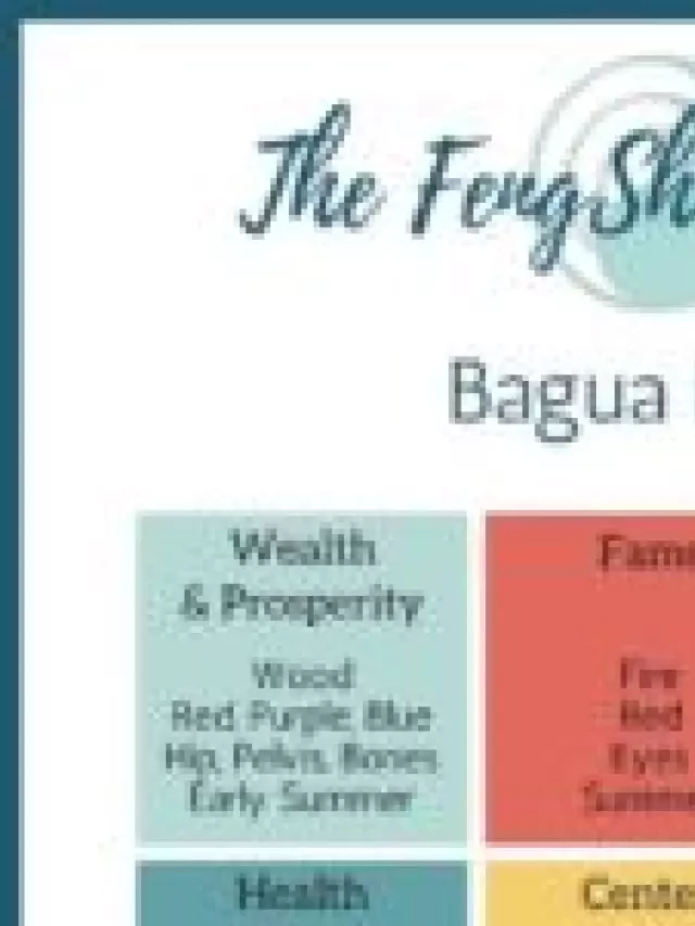   The Center of the Feng Shui Bagua: Discover the Power of Balance and Harmony