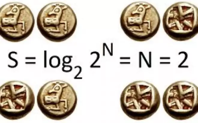 Unraveling Entropy: A Friendly Dive into Information Theory