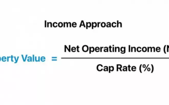 How to Calculate Property Value