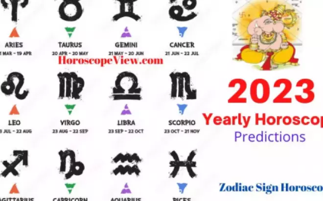 Unlocking Your Destiny: 2023 Year Predictions by Date of Birth