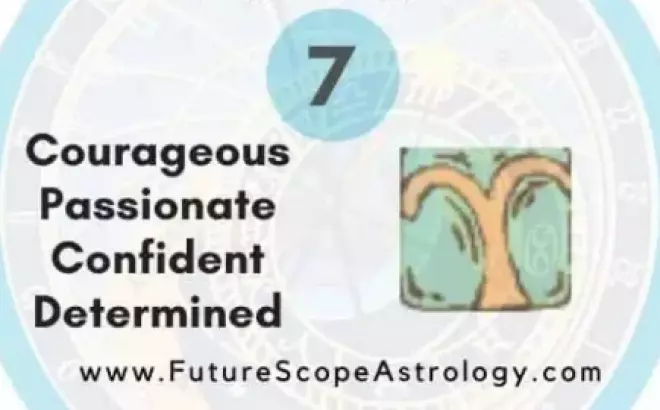 Finding Your Fire: Exploring the April 7th Aries Personality and Compatibility